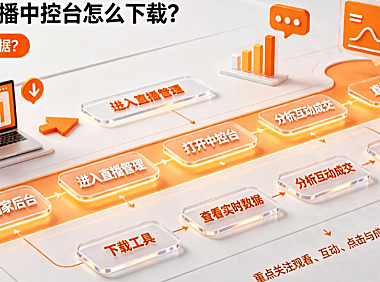 淘宝直播中控台怎么下载?怎么看数据?