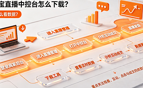 淘宝直播中控台怎么下载?怎么看数据?