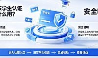京东学生认证有什么用?安全吗?