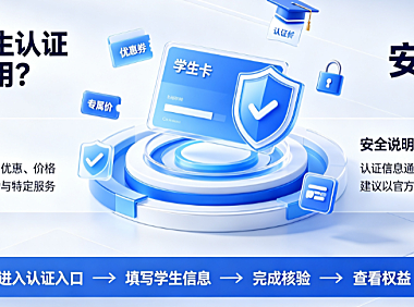 京东学生认证有什么用?安全吗?