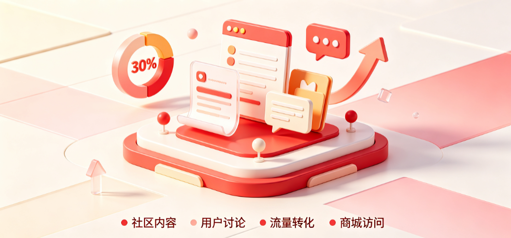 草莓派商城:超三成流量由论坛导入