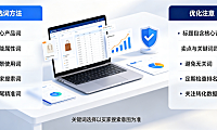 亚马逊关键词应该怎么选?优化注意什么?