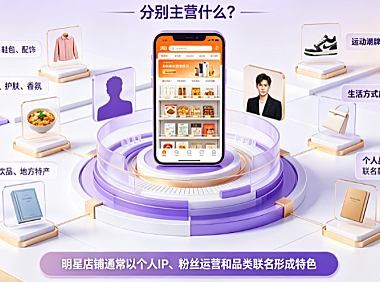 淘宝有哪些明星网店？分别主营什么？2026年活跃店铺解析与消费指南