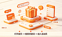 淘宝免费试用中心入口在哪儿?官方路径与申请攻略
