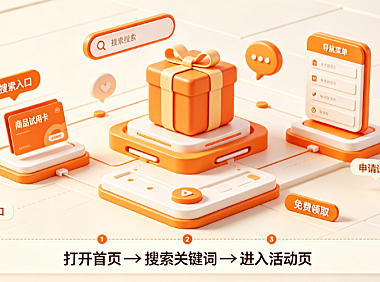 淘宝免费试用中心入口在哪儿?官方路径与申请攻略