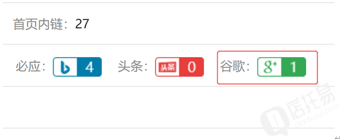 Part 1 独立站是什么,个人可以做独立站吗?