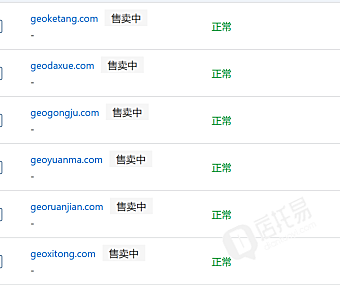 Part 1 独立站是什么,个人可以做独立站吗?