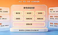 淘宝用户名在哪？怎么取名才好？查看路径与命名指南
