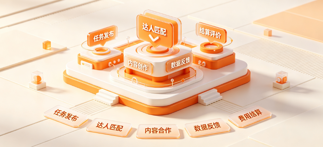 阿里V任务是什么?一图带你看懂