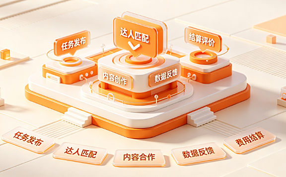 阿里V任务是什么?一图带你看懂操作指南