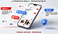 京东商家客服怎么联系?怎么跟商家客服聊天?官方路径与沟通指南