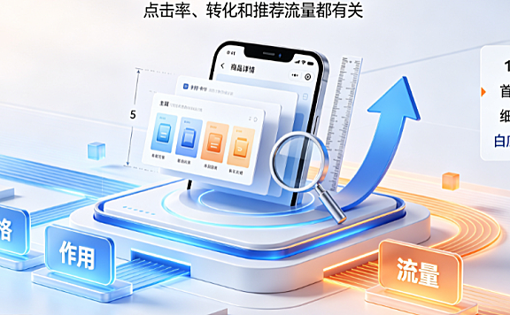 淘宝主图规格是多少?不同主图位置的含义与规范详解