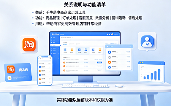 千牛与淘宝什么关系?千牛的功能