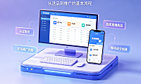 淘宝客是什么意思?怎么成为淘宝客呢?全链路入门与变现指南