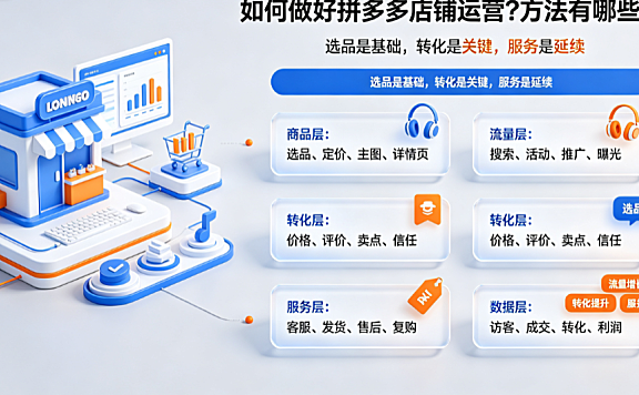 如何做好拼多多店铺运营?方法有哪些?全链路实操指南