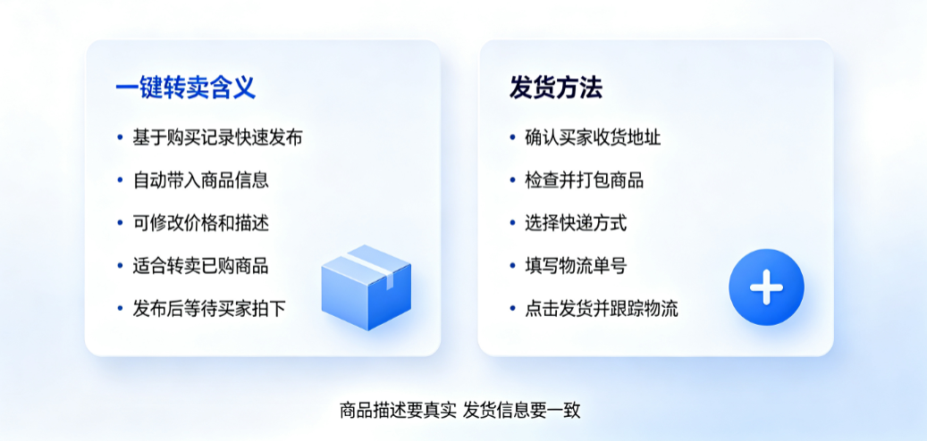 闲鱼上的一键转卖是什么意思?怎么发货?