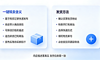 闲鱼上的一键转卖是什么意思？怎么发货？