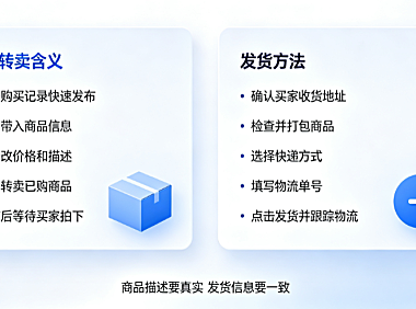 闲鱼上的一键转卖是什么意思？怎么发货？