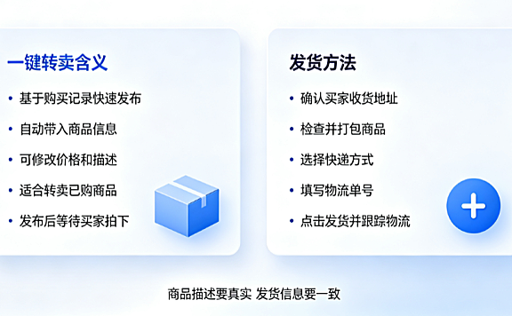闲鱼上的一键转卖是什么意思?怎么发货?