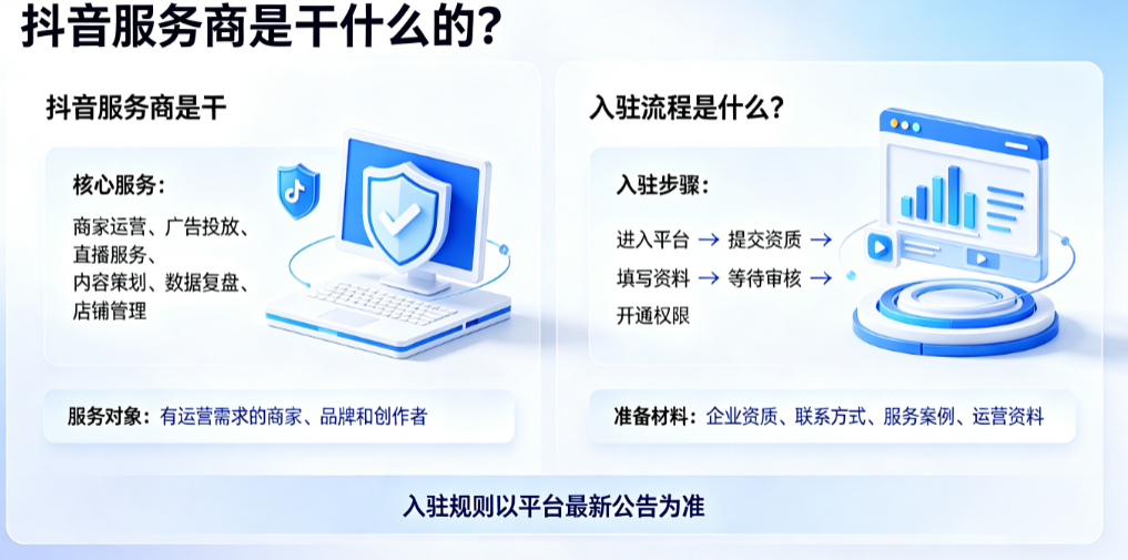 抖音服务商是干什么的?入驻流程是什么? 