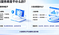 抖音服务商是干什么的?入驻流程是什么?
