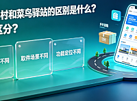 菜鸟乡村和菜鸟驿站的区别是什么?如何区分?