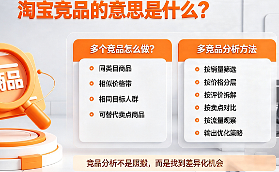 淘宝竞品的意思是什么?多个竞品怎么做?