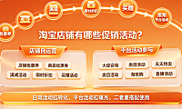 淘宝店铺怎么做促销活动?有哪些促销活动可以参与?