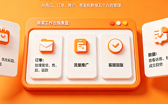 拼多多网页版入口在哪?怎么进入和打开?怎么运营?