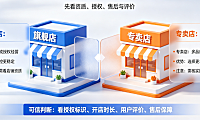 拼多多旗舰店和专卖店哪个好？旗舰店可信吗？电商选购指南