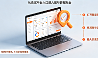 亚马逊卖家中心在哪里怎么登录?官方入口与安全登录指南