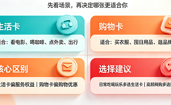 淘宝88vip生活卡和购物卡哪个好?都有什么区别?