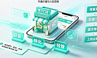 抖音来客有必要开通吗?抖音来客怎么入驻?实体店主实操指南