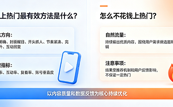 抖音上热门最有效方法,怎么不花钱上热门?