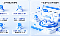 淘宝怎么开直通车？淘宝怎么开直通车推广呢