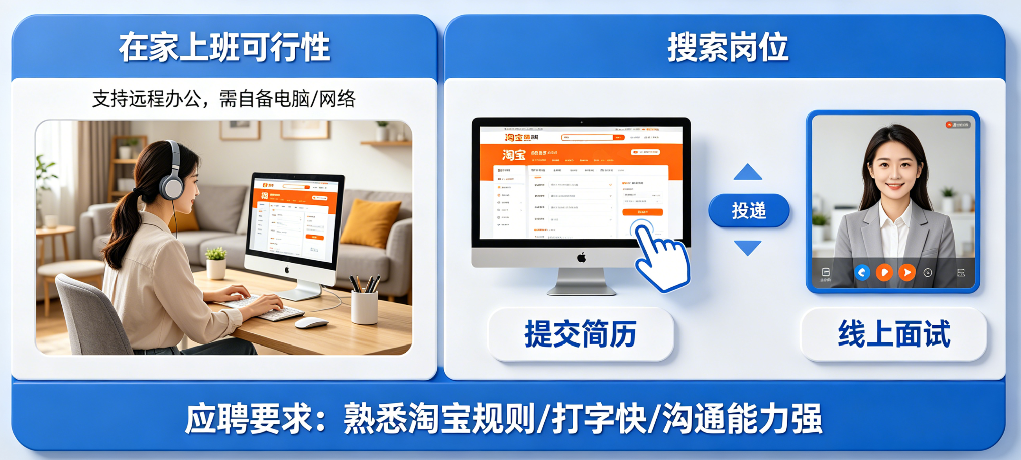 淘宝客服可以在家上班吗？在家上班怎么应聘？