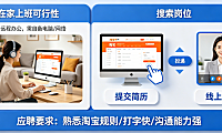 淘宝客服可以在家上班吗？在家上班怎么应聘？