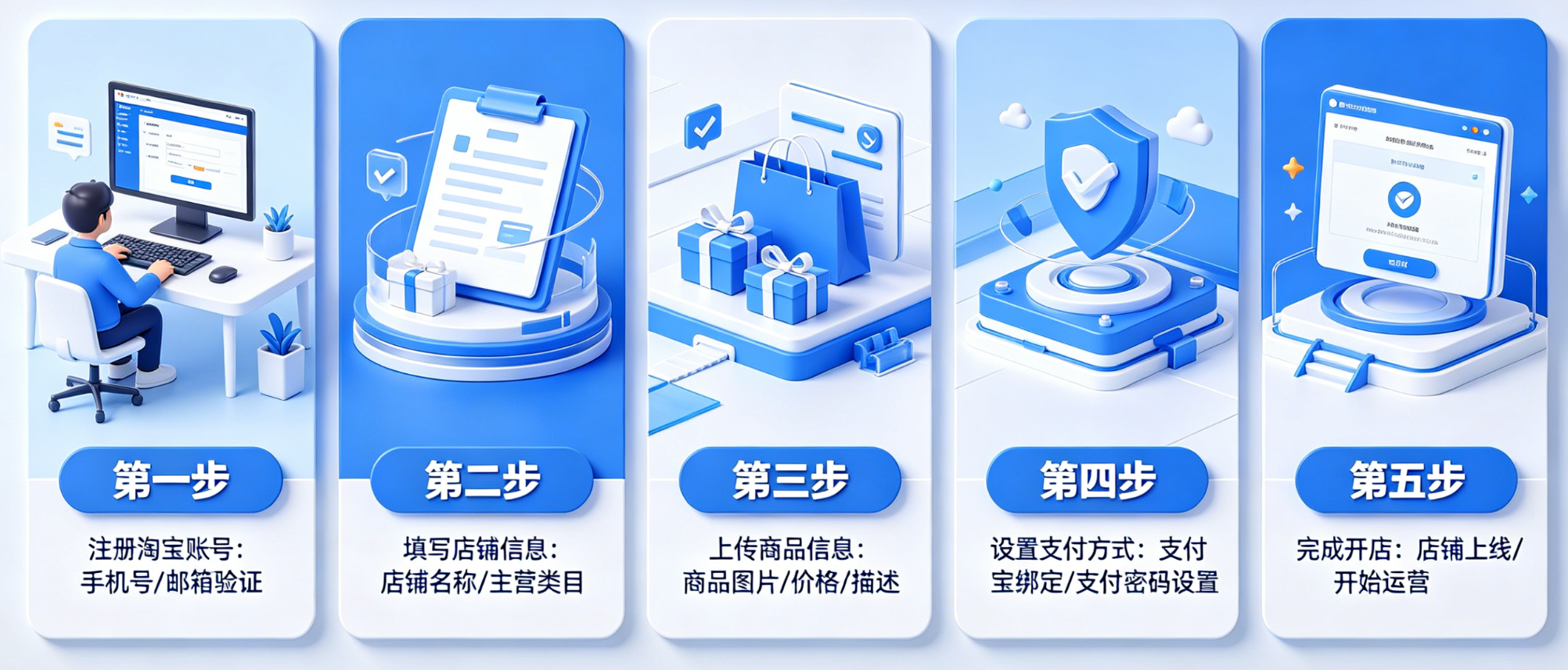 淘宝怎么开店详细流程步骤？如何在淘宝开店的详细流程