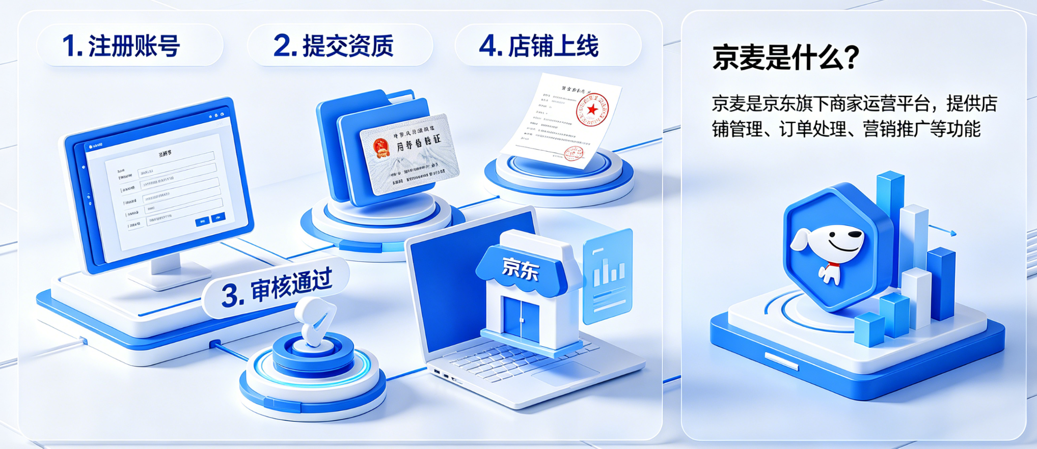 京麦怎么开店铺？京麦是干什么的？