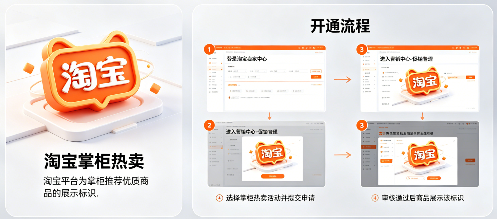 淘宝掌柜热卖什么意思？怎么开通？