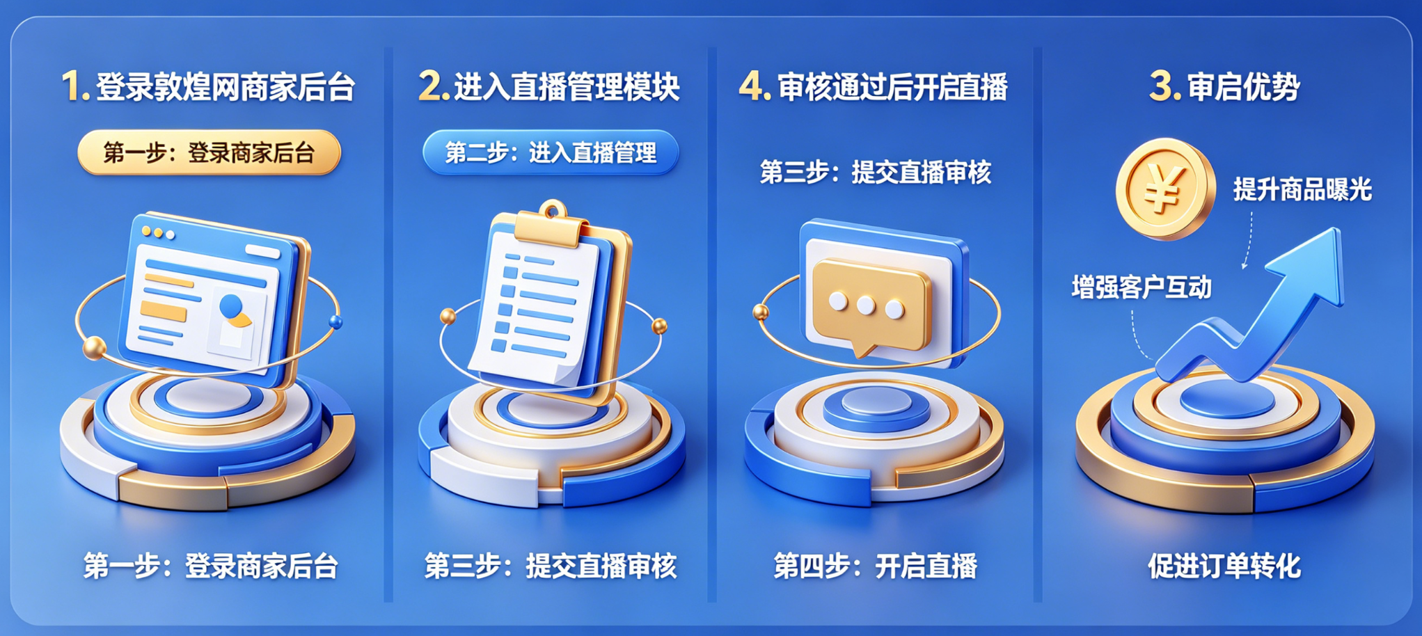 敦煌网怎么开直播?其有什么好处?