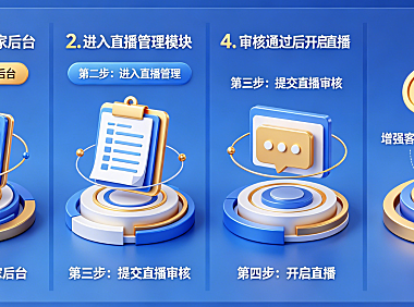 敦煌网怎么开直播?其有什么好处?