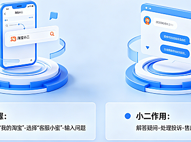 手机淘宝怎么找小二?淘宝小二有什么作用?