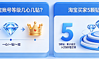 怎么看淘宝账号等级几心几钻?淘宝买家5颗钻厉害吗?权威解析