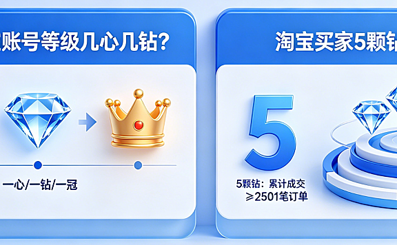 怎么看淘宝账号等级几心几钻?淘宝买家5颗钻厉害吗?权威解析