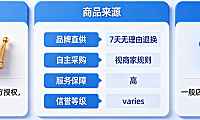 拼多多旗舰店和一般店区别？拼多多上旗舰店和普通店哪个好？选购指南