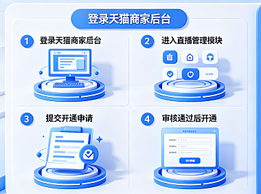 天猫店铺直播怎么开通？天猫店铺直播开通条件（2026实操指南）