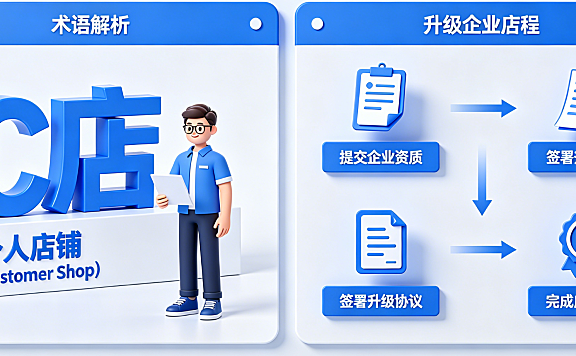 淘宝店为什么叫C店？C店怎么升级企业店？（术语解析+合规转型指南）