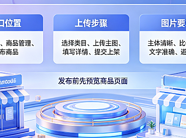 淘宝开店怎么上架商品照片?在哪里传?