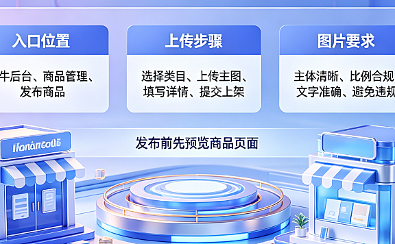 淘宝开店怎么上架商品照片?在哪里传?